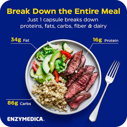 Digest Gold® with ATPro®